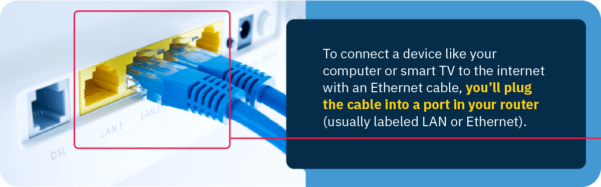 An ethernet cable plugging into a LAN port on a router accompanied by a quote