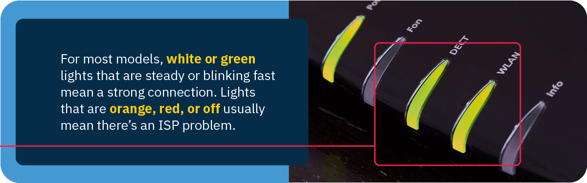 green lights on a wifi router indicating a strong internet connect.